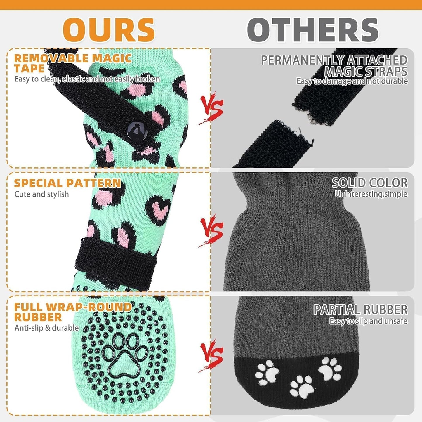 anti Slip Dog Socks for Hot/Cold Pavement to Prevent Licking Paws, Dog Boots&Paw Protector with Grippers for Hardwood Floors,Traction Control No Twist Booties for Small Medium Large Dogssm